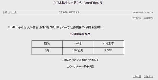 央行下调7天期逆回购利率至2.50% 此前为2.55%