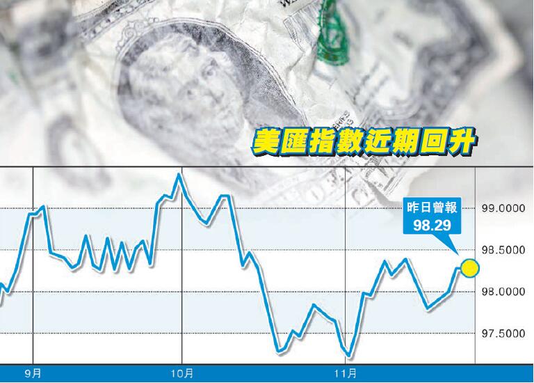 三寒四溫易着涼