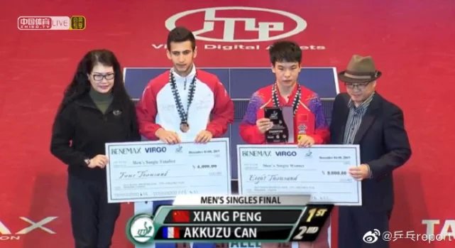 完美！16岁世青赛冠军7连胜称雄，4-2完胜夺冠
