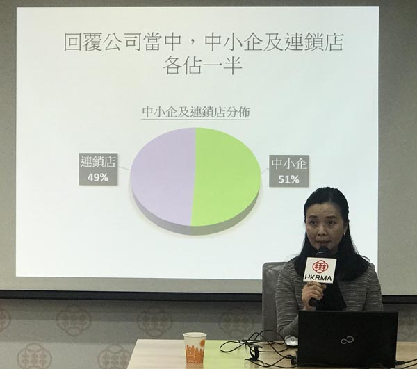 零售業界料未來半年裁員5600人