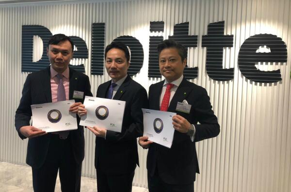 阿里百威助攻 德勤：港蟬聯新股集資一哥