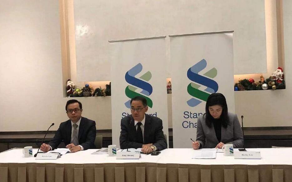 渣打料中國明年經濟最少增長6.1%