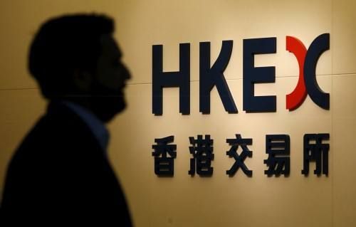 內地投資者對港股戒心大升