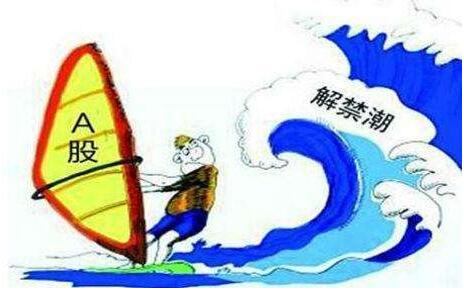 2020，天量解禁逼近