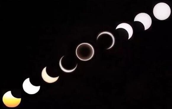 日偏食观赏地图：珠三角最宜观赏，“包邮区”无缘