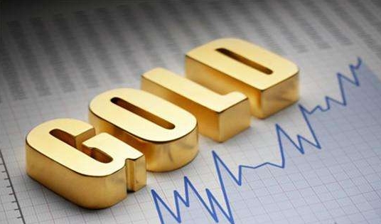 中東局勢緊張 油金股受捧