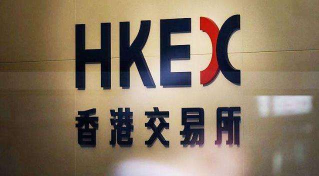 港股29000得復失 濠賭股逆市造好