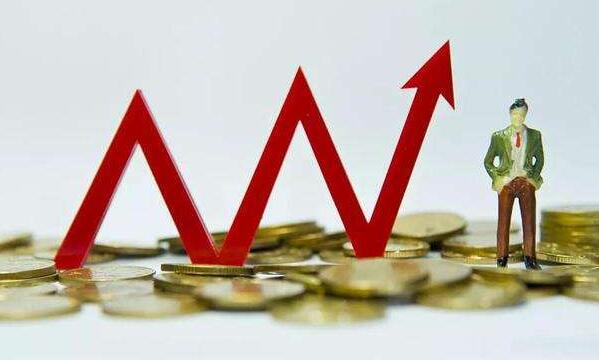 汇率股市相关性显著增强