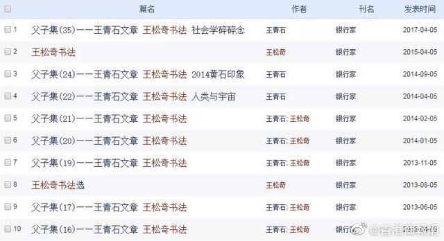 主编“父子专栏”是哪门子的举贤不避亲？
