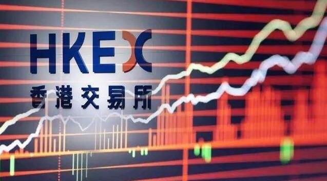 恒指本周或企穩29000點