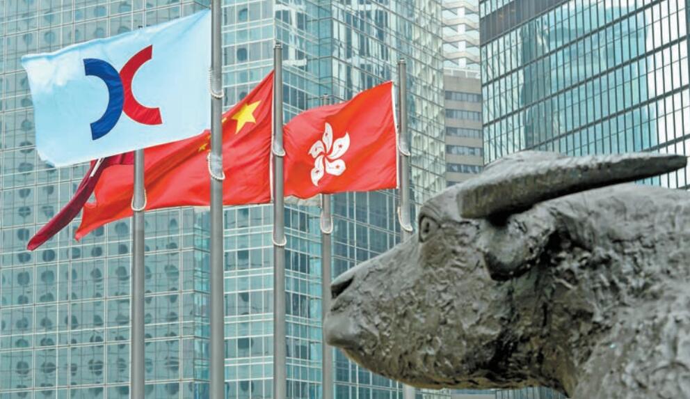 疫情拖累港股内地开市势跟跌 夜期穿二万六 恒指料低开