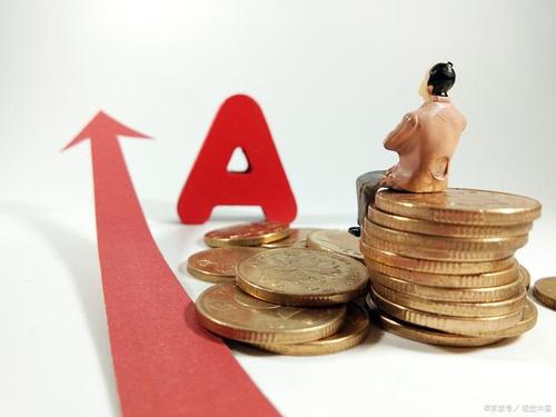 A股快速反弹 估值具吸引力