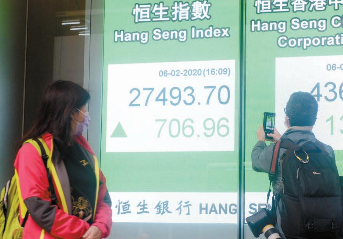 憧憬防疫突破兼贸战纾缓 港股再急弹706点