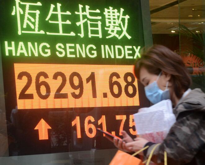 港股26000點有支持