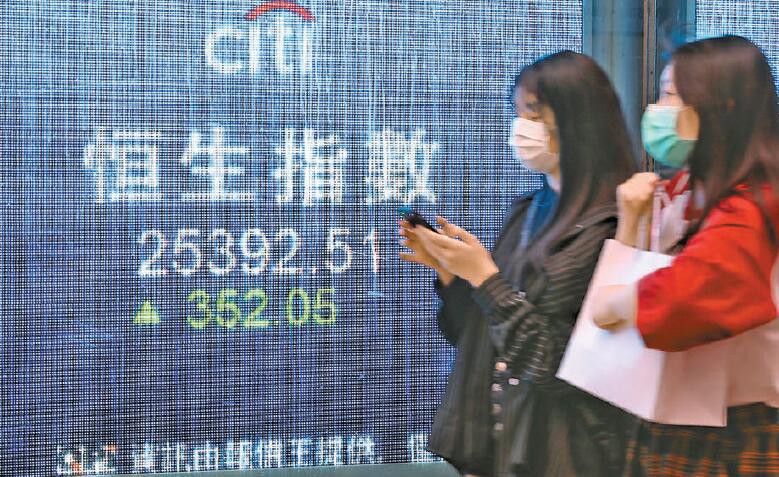 中國疫情緩解 美國意欲救市 港股拗腰彈352點