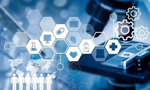 內房布局醫療前景探討