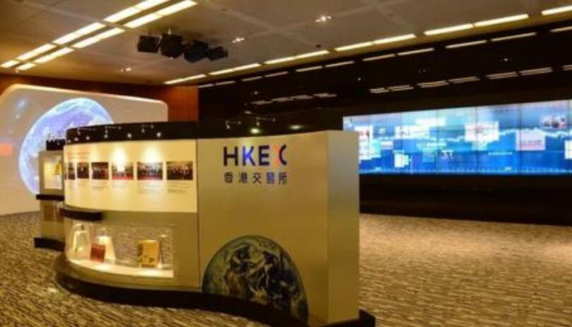 【港股】恒指高开低走跌0.63% 中海油再度大跌6%