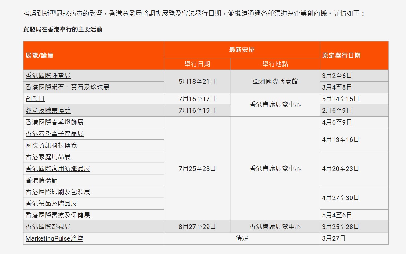 貿發局助中小企對抗逆境 開拓多元市場 增強競爭優勢