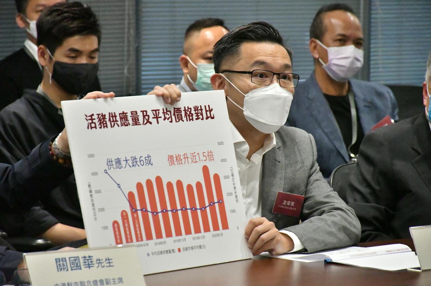 豬瘟肺炎雙打擊 港活豬價格飛升