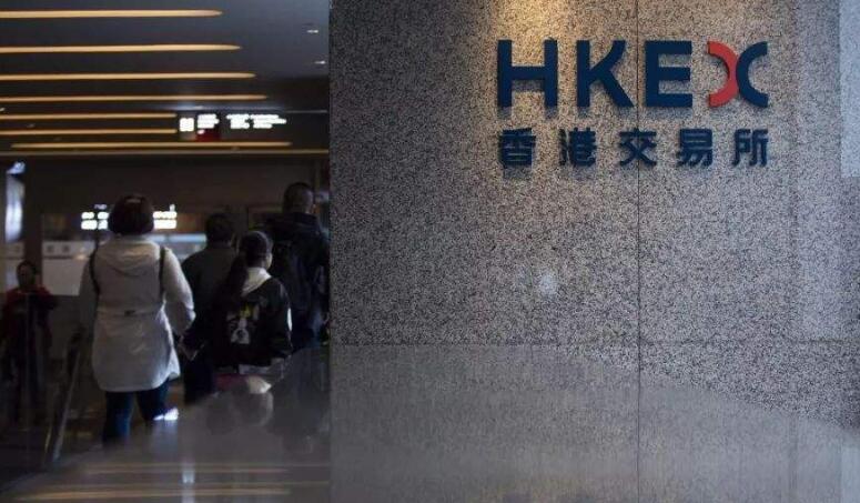 ADR 跌穿兩萬三 港股料低開