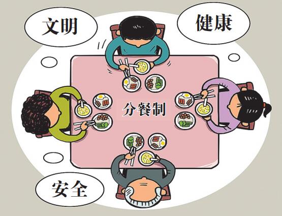 分餐新制 舌尖抗疫 一人一份 公勺公筷
