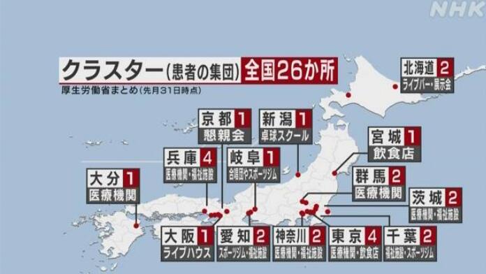 日本发生26起新冠肺炎聚集性感染事件：医院和福利院成重灾区