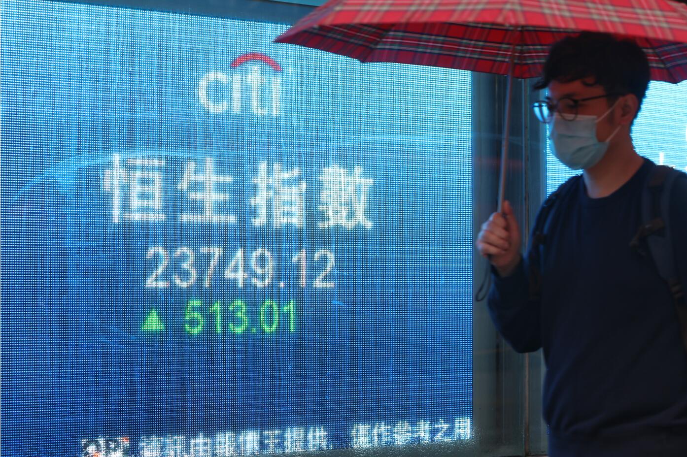 憧憬石油戰達協議 港股昨升513點