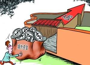 資金回流 A股或現拐點