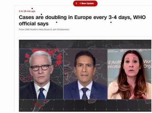 世卫官员警告：欧洲确诊病例数每隔3到4天就会翻一番