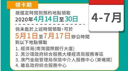 澳門今起派3000元電子消費卡