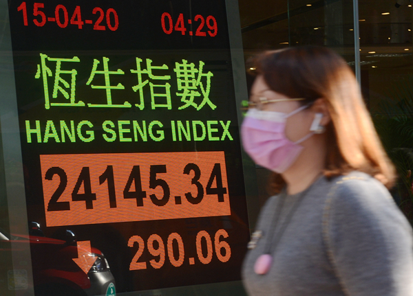 美國或強啟經濟 有利市場短期反彈