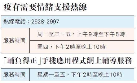 輔導熱線助紓緩疫境情緒