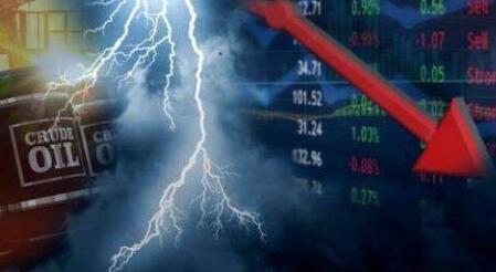 分析|原油跌至负值是美国精心策划的一次反杀