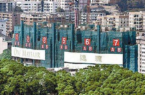 發展商全方位收縮戰線