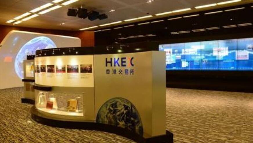 【港股】恒指收涨0.28% 招商局港口大跌超10%