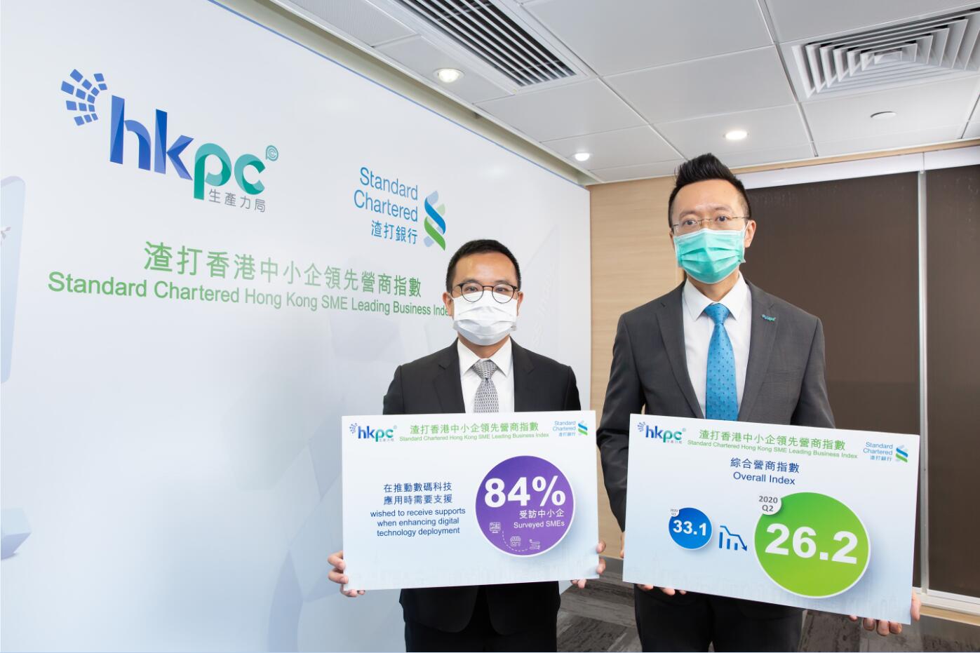 中小企營商指數創新低紀錄