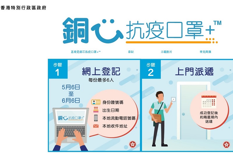 半日逾100萬人登記領口罩 系統運作暢順　