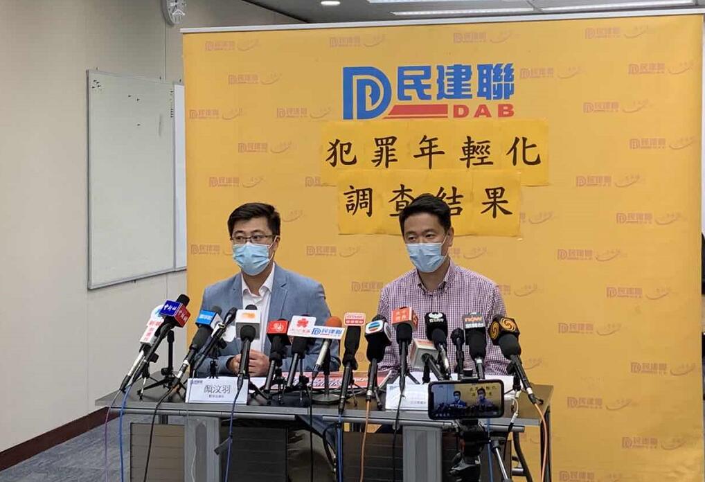 民建聯調查：逾6成受访者认为年輕人犯法是受政客言論鼓動