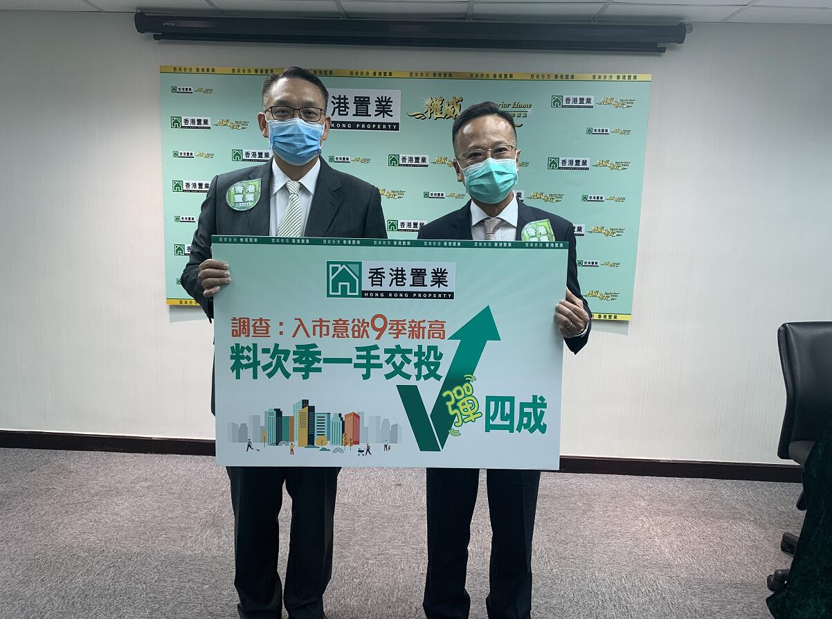 香港置業调查:料次季一手注册量V彈四成  全年樓價波幅5%