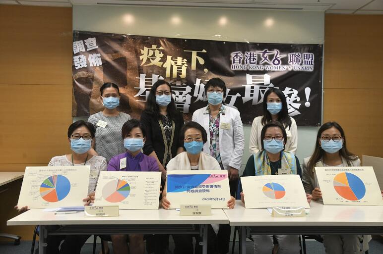 調查：疫情對中年至年長女性影響大