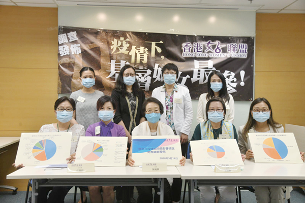調查指疫情影響婦女工作及生計