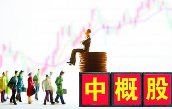 【財經拆局】中概股來港更升溫