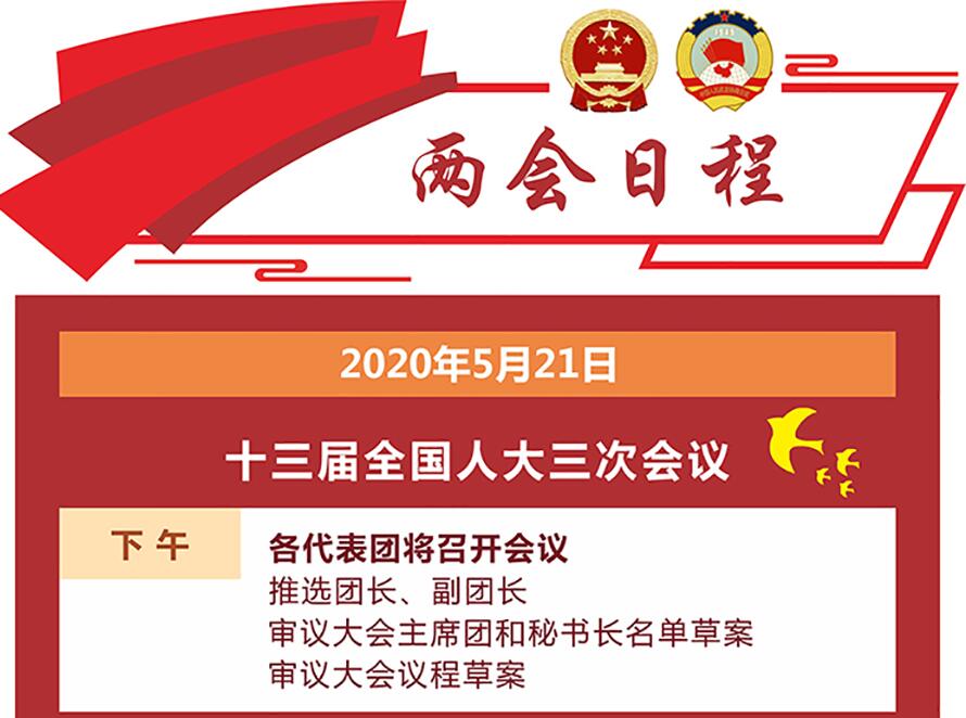 十三届全国人大三次会议今晚将举行新闻发布会
