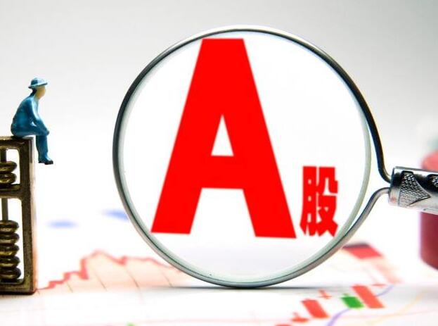 【兩會觀察】兩會多利好 A股無俾面