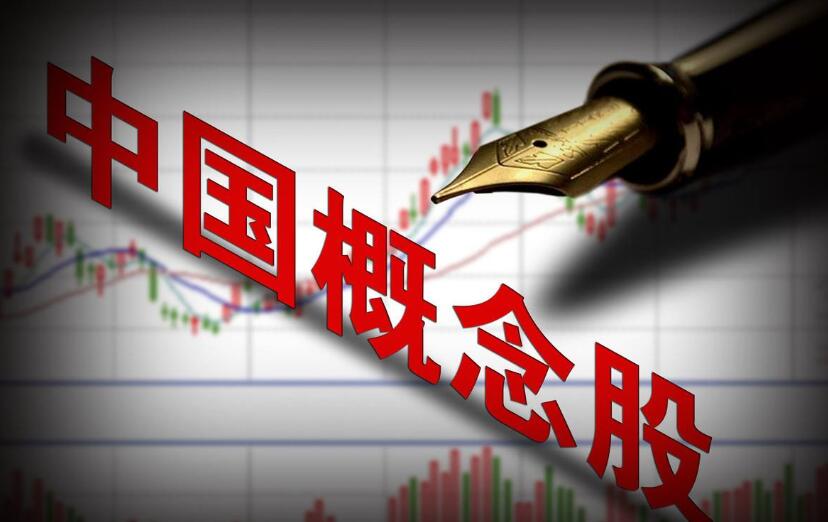 五窮月反覆 中概股回歸成焦點