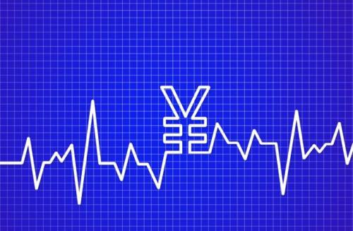 人民币围绕7.1小幅波动 出口回暖汇率预期稳定