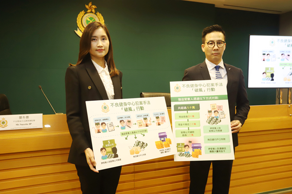 健身中心3人胁迫客人簽約被拘