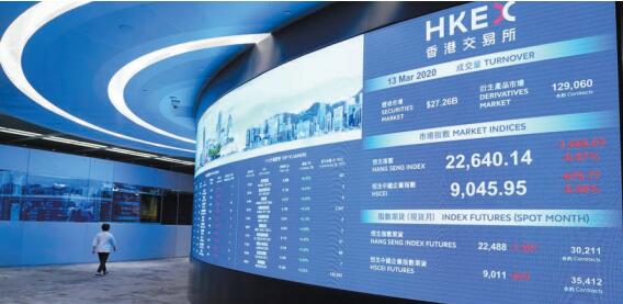 港交所夥MSCI推衍生品 涉37隻指數期貨及期權產品