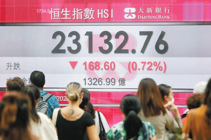 美國揚言制裁 港股未見恐慌 惠譽指港無降級壓力