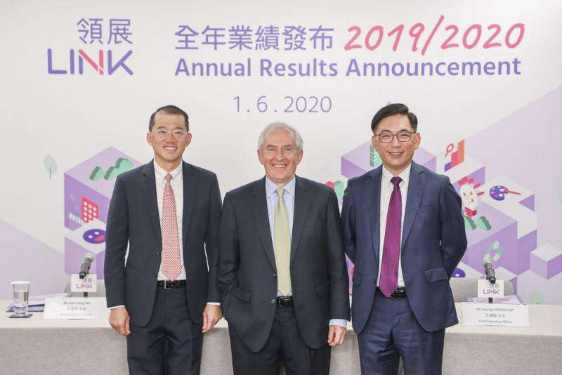 領展不申請政府保就業計劃